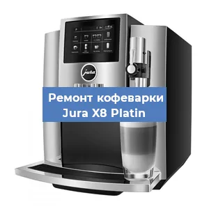 Замена термостата на кофемашине Jura X8 Platin в Краснодаре